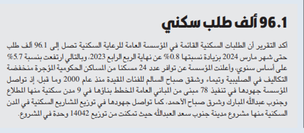Picture of 96.1 ألف طلب سكنى