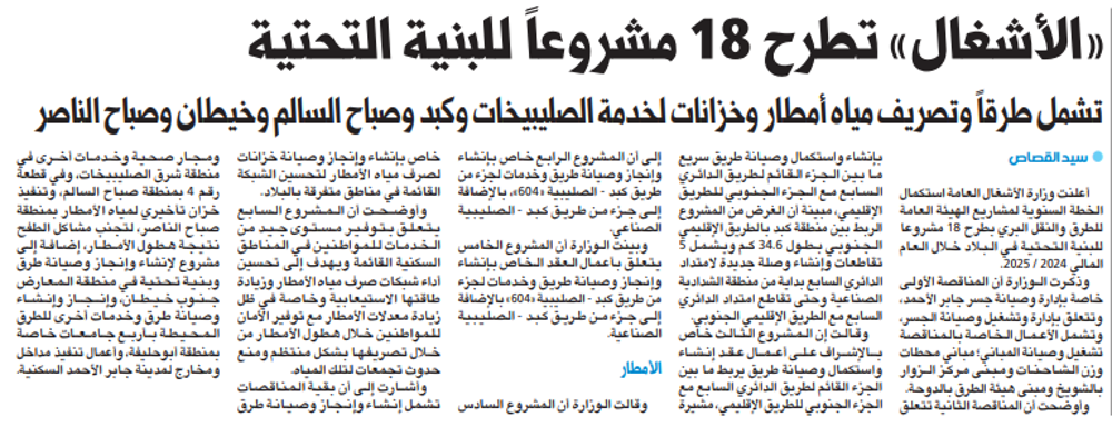 Picture of «الأشغال» تطرح 18 مشروعاً للبنية التحتية