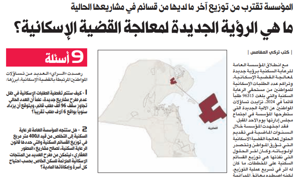 Picture of ما هي الرؤية الجديدة لمعالجة القضية الإسكانية؟