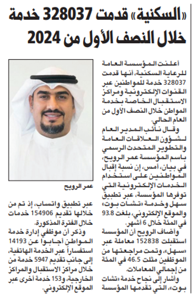 Picture of «السكنية» قدمت 328037 خدمة خلال النصف الأول من 2024