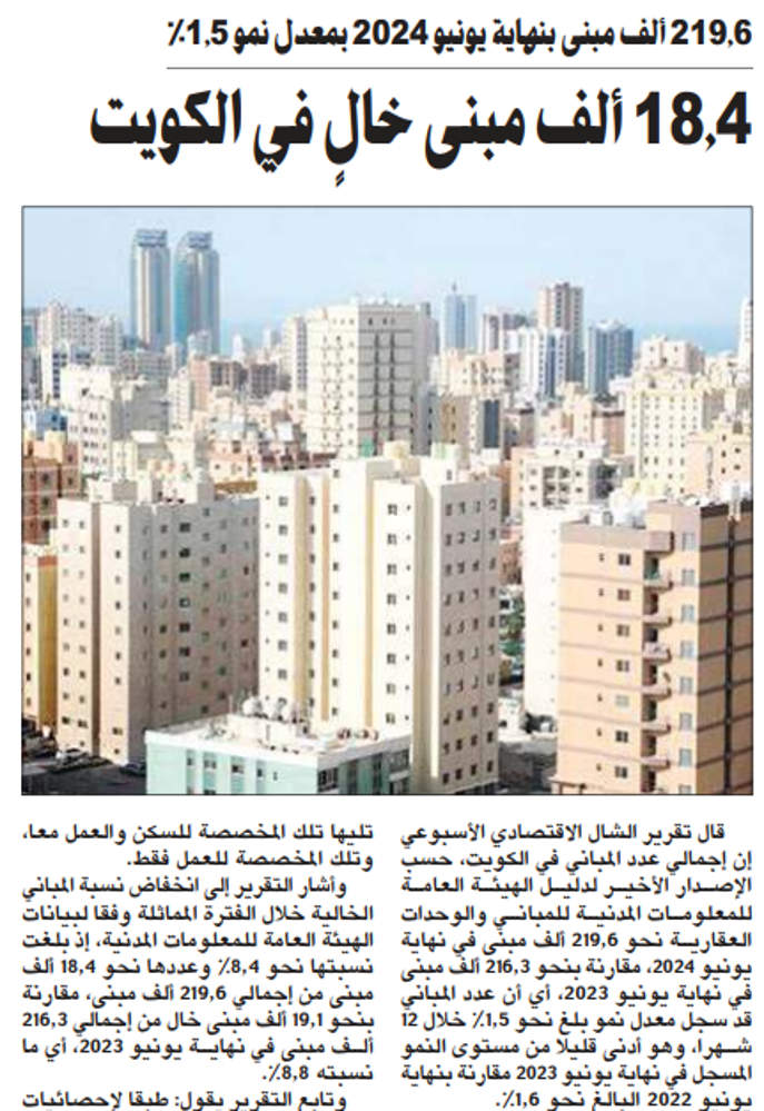 Picture of 18,4 ألف مبنى خالٍ في الكويت
