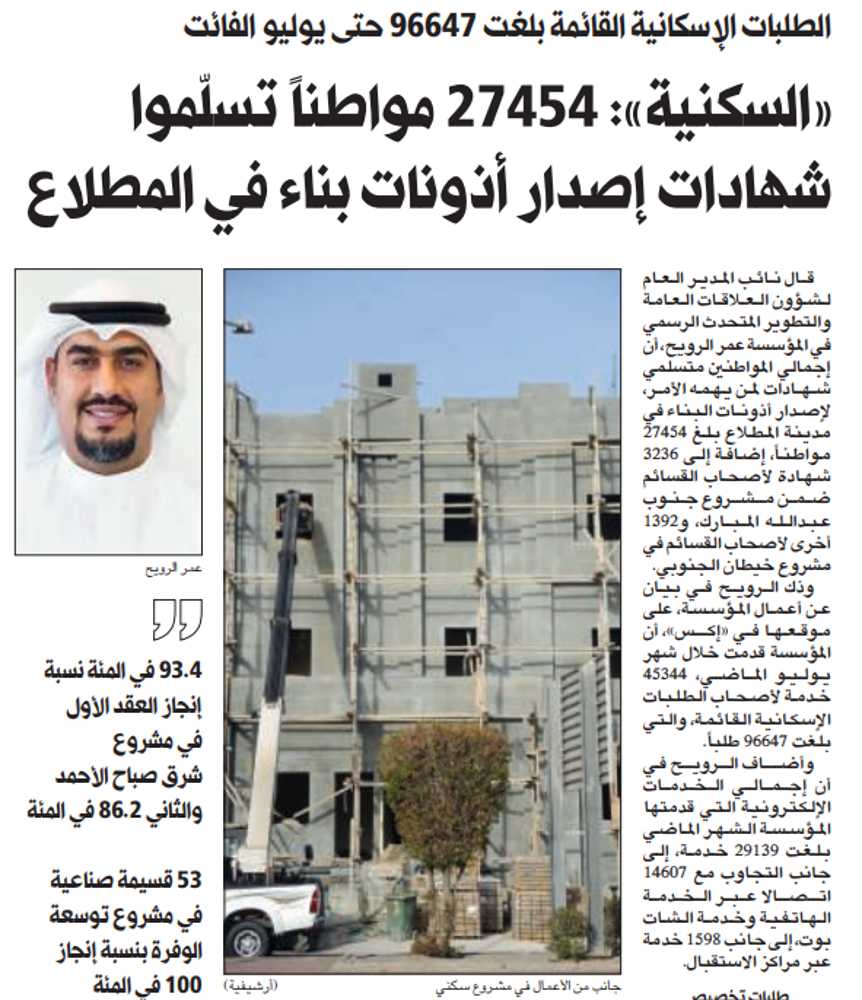 Picture of «السكنية»: 27454 مواطناً تسلّموا شهادات إصدار أذونات بناء فى المطلاع
