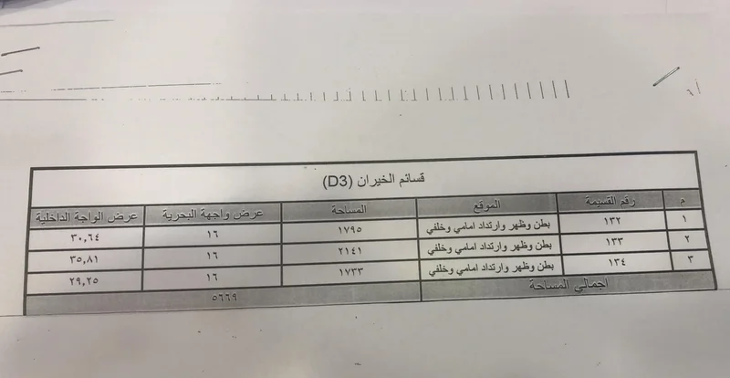 صورة مصغرة 7