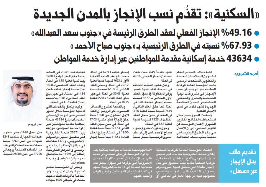 ‏«السكنية»: تقدُّم نسب الإنجاز بالمدن الجديدة