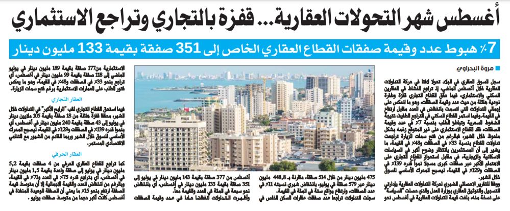 أغسطس شهر التحولات العقارية... قفزة بالتجاري وتراجع الاستثماري