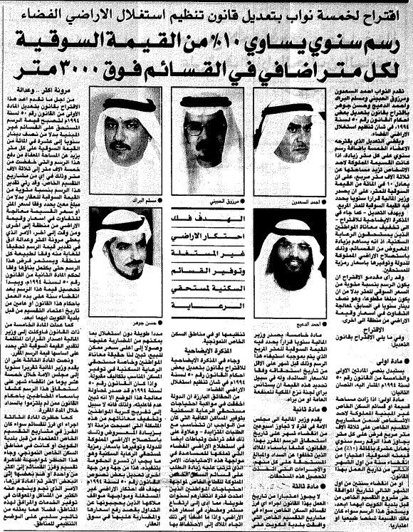 رسم سنوي يساوي ١٠٪ من القيمة السوقية لكل متر إضافي في القسائم فوق ٣٠٠٠ متر