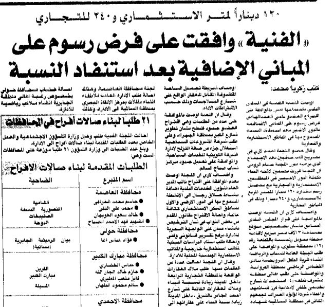 120 ديناراً للمتر الاستثماري و240 للتجاري