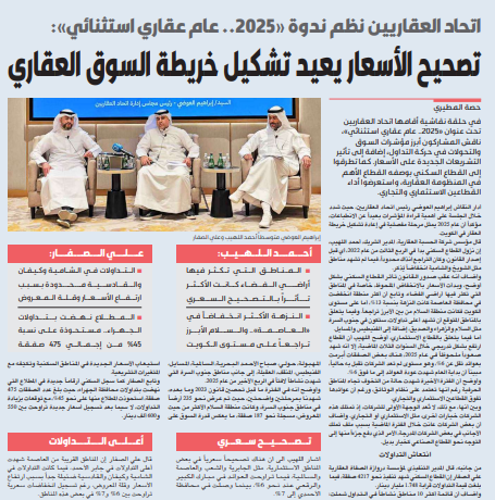 تصحيح األسعار يعيد تشكيل خريطة السوق العقاري