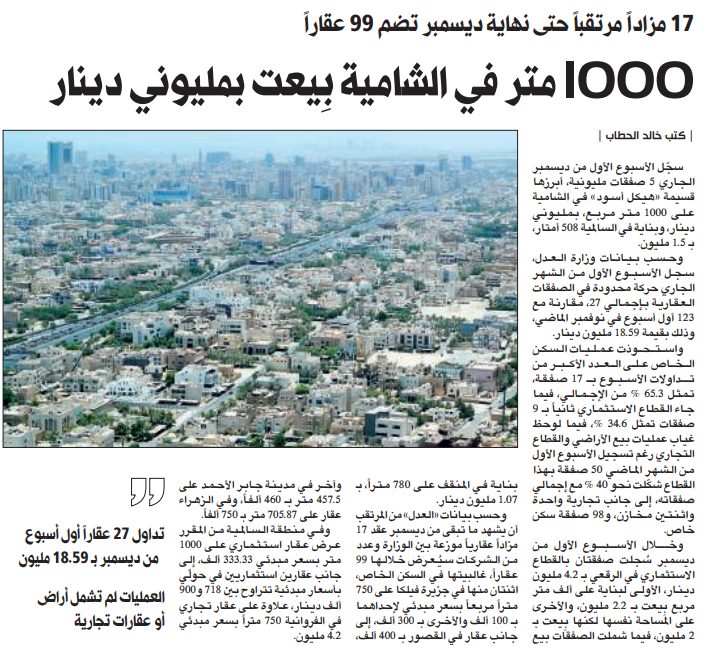 1000 متر في الشامية بِيعت بمليوني دينار  