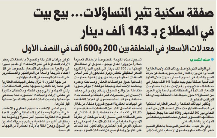 صفقة سكنية تثير التساؤلات... بيع بيت في المطلاع بـ 143 ألف دينار 