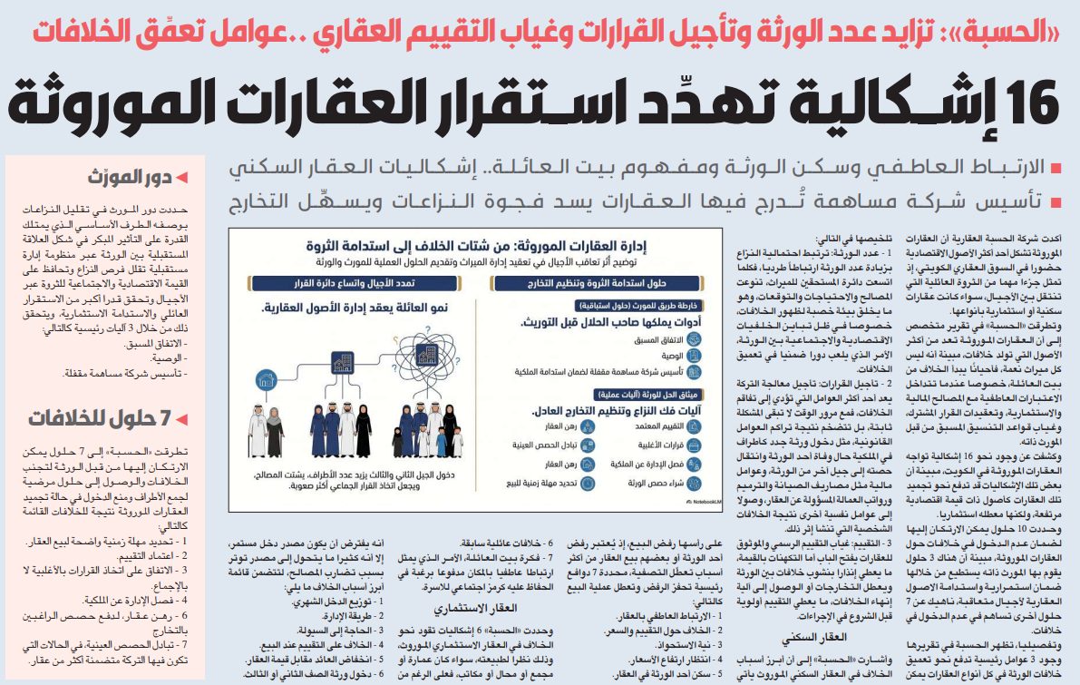 «الحسبة»: 16 إشكالية تهدِّد استقرار العقارات الموروثة  