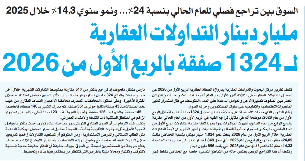 مليار دينار التداولات العقارية لـ 1324 صفقة بالربع الأول من 2026