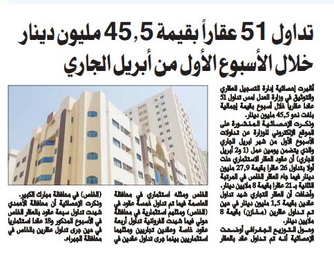 "العدل": تداول 51 عقاراً بقيمة 45.5 مليون دينار خلال أسبوع