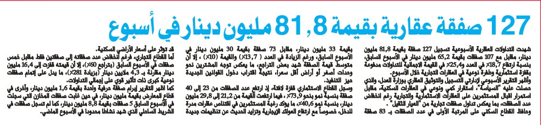 127 صفقة عقارية بقيمة 81.8 مليون دينار في أسبوع