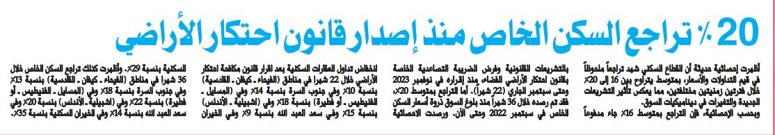 20 % تراجع السكن الخاص منذ إصدار قانون احتكار الأراضي