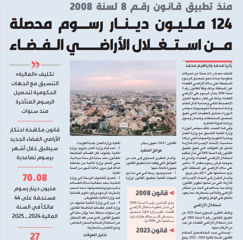 124 مليون دينار رسوم محصلة من استغلال الأراضي الفضاء