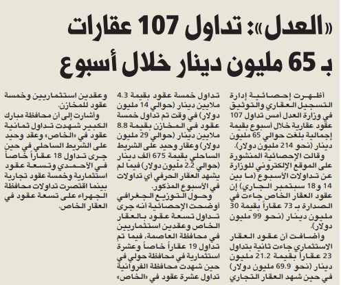«العدل»: تداول 107 عقارات بـ 65 مليون دينار خلال أسبوع
