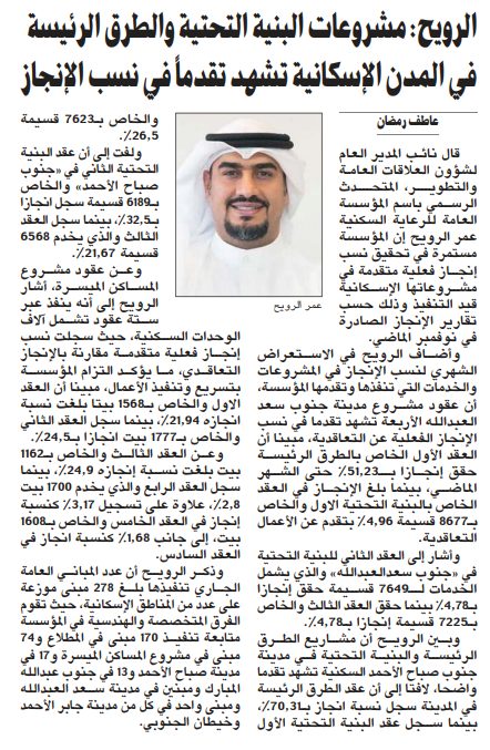 الرويح: مشروعات البنية التحتية والطرق الرئيسة في المدن الإسكانية تشهد تقدماً في نسب الإنجاز