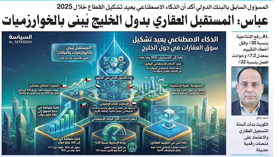 عباس: المستقبل العقاري بدول الخليج يُبنى بالخوارزميات  