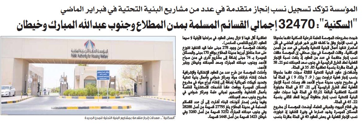 "السكنية": 32470 إجمالي القسائم المسلمة بمدن المطلاع وجنوب عبدالله المبارك وخيطان