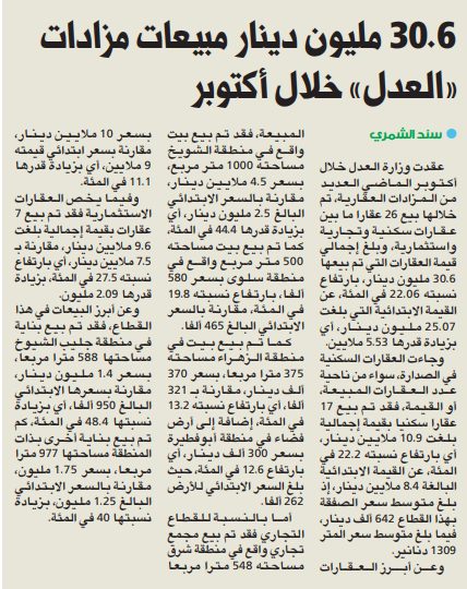 30.6 مليون دينار مبيعات مزادات «العدل» خلال أكتوبر