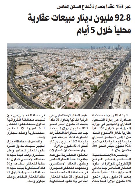 92.8 مليون دينار مبيعات عقارية محلياً خلال 5 أيام  