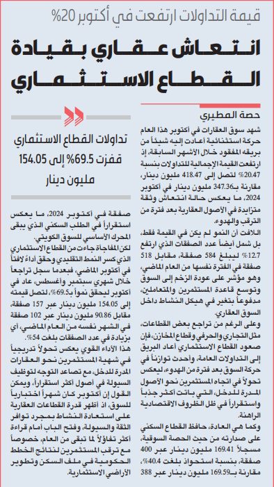 انتعاش عقاري بقيادة القطاع الاستثماري   