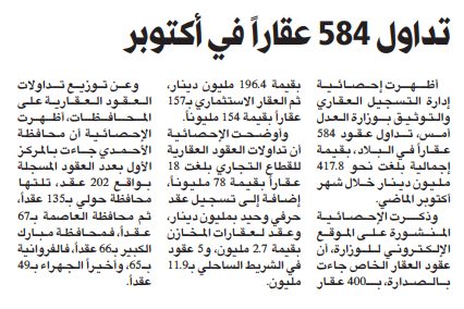 «العدل»: تداول 584 عقاراً بقيمة 417.8 مليون دينار.. أكتوبر الماضي  