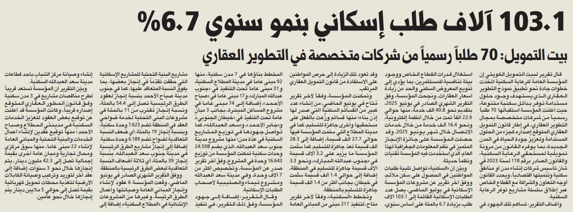 103.1 آلاف طلب إسكاني بنمو سنوي 6.7%     