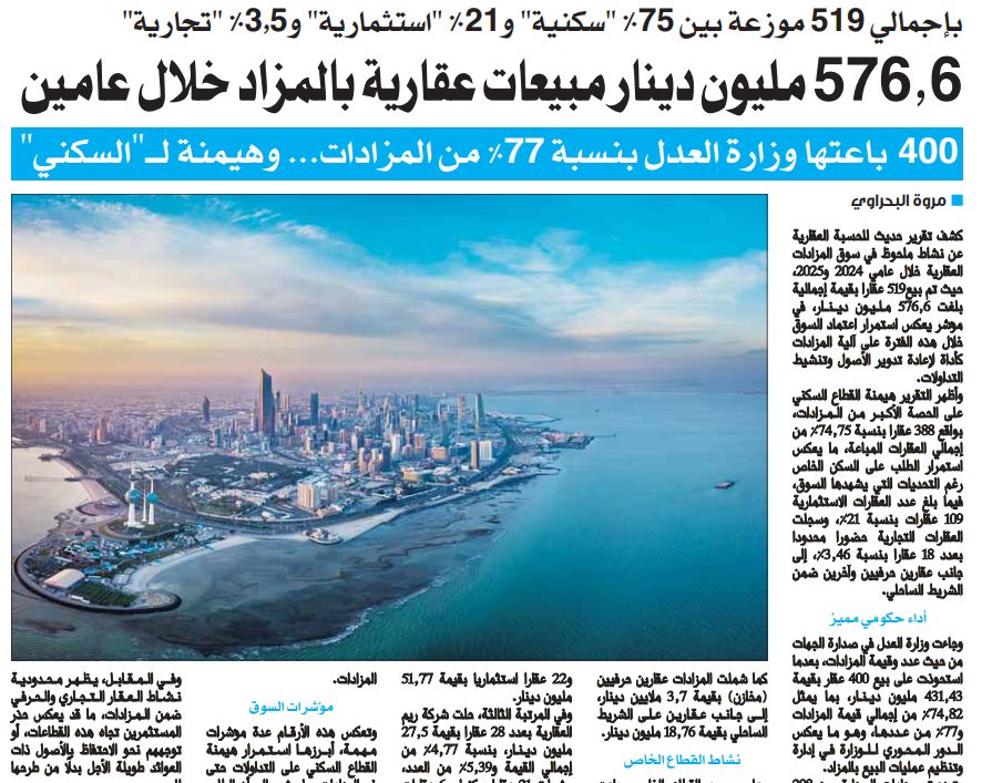 576.6 مليون دينار مبيعات عقارية بالمزاد خلال عامين