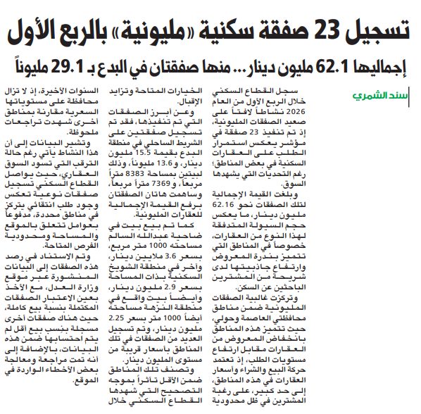 تسجيل 23 صفقة سكنية «مليونية» بالربع الأول 
