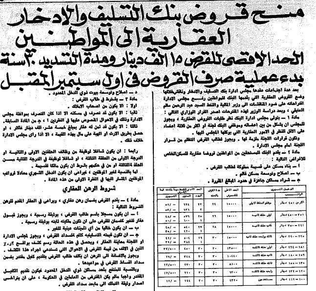 منح قروض بنك التسليف والادخار العقارية إلى المواطنين