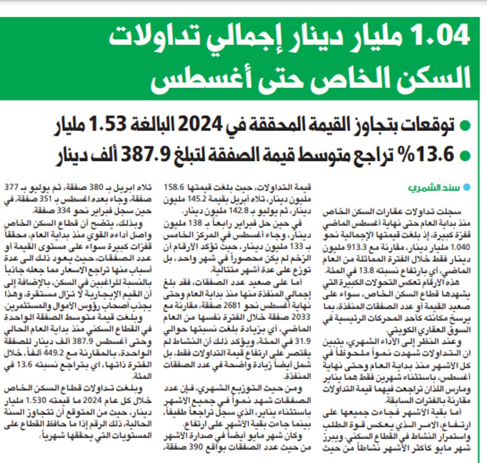 1.04 مليار دينار إجمالي تداولات السكن الخاص حتى أغسطس