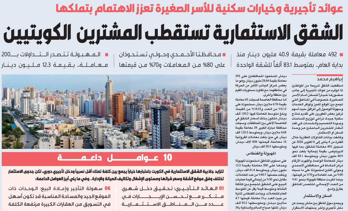 الشقق الاستثمارية تستقطب المشترين الكويتيين   