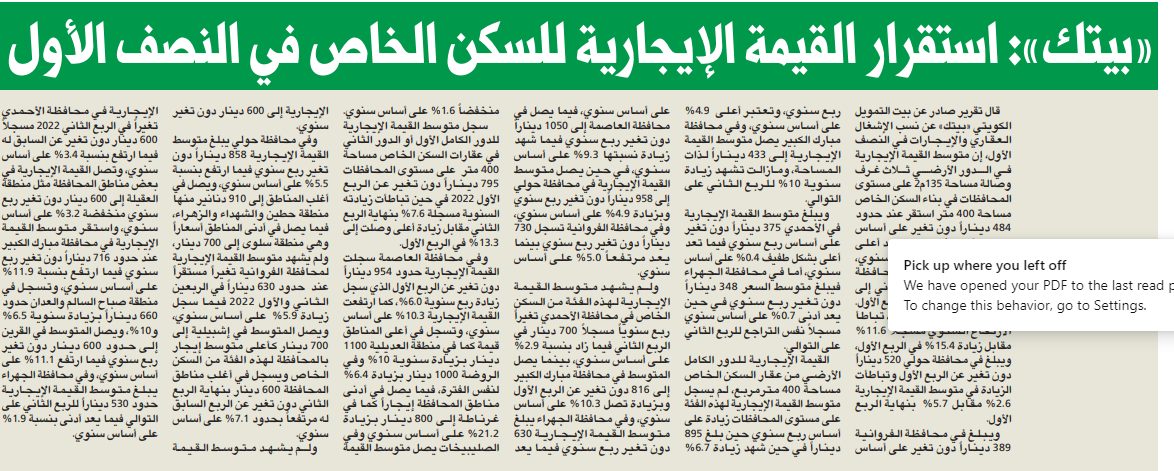 «بيتك»: استقرار القيمة الإيجارية للسكن الخاص في النصف الأول