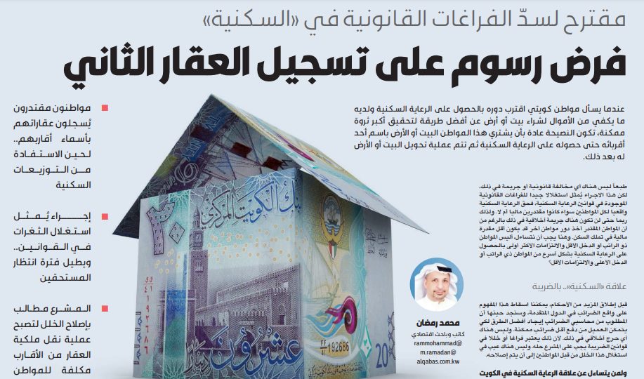 فرض رسوم على تسجيل العقار الثاني