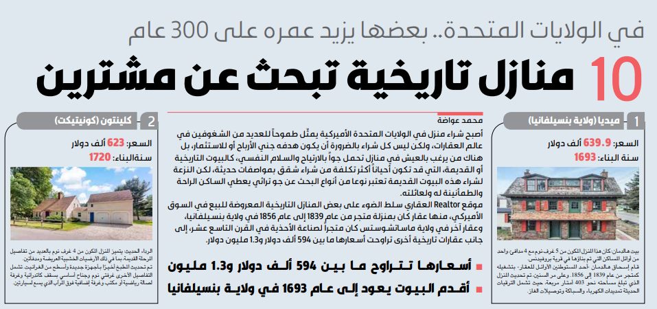 10 منازل تاريخية أميريكة تبحث عن مشترين