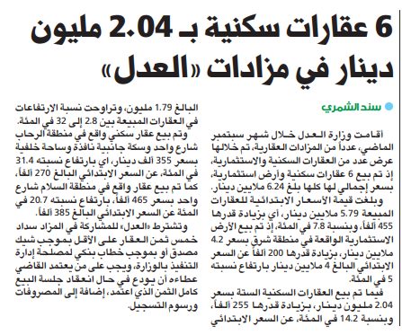 6 عقارات سكنية بــ 2.04 مليون دينار في مزادات «العدل»