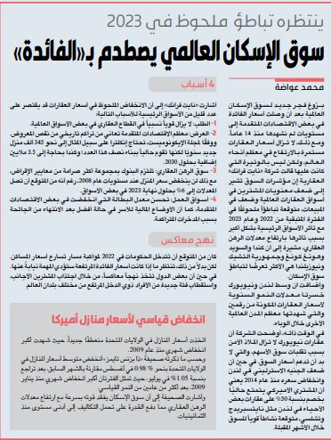 سوق الإسكان العالمي يصطدم برفع الفائدة