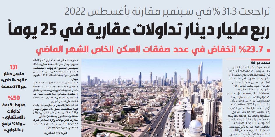 ربع مليار دينار تداولات عقارية في 25 يوماً