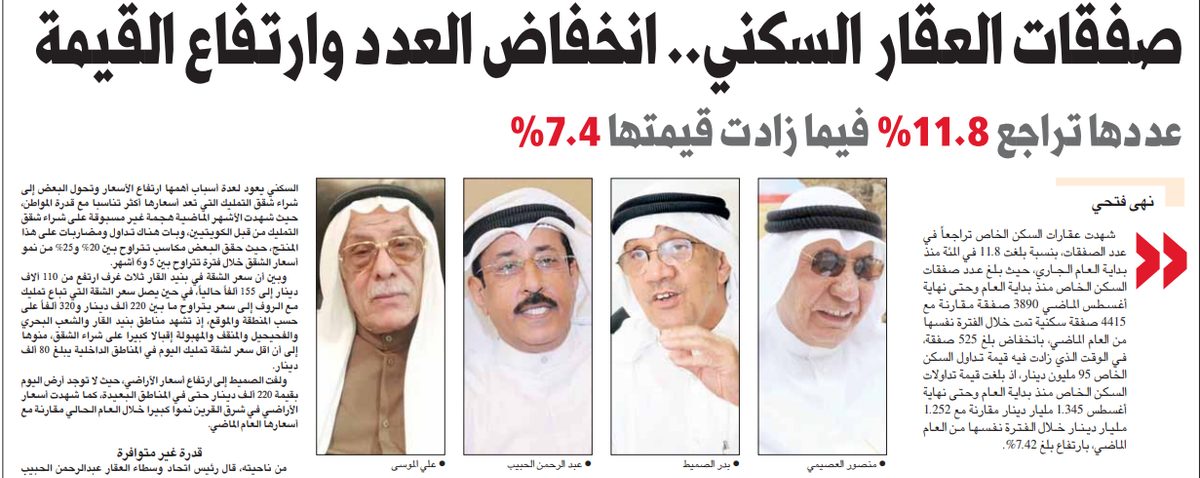 صفقات العقار السكنى.. انخفاض العدد وارتفاع القيمة