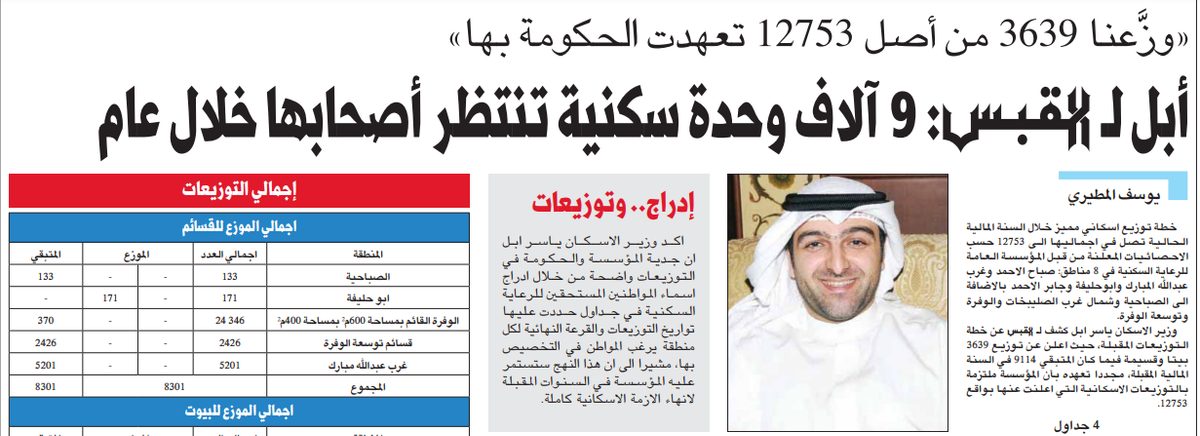 أبل ل القبس : 9 آلاف وحده سكنية تنتظر أصحابها خلال عام