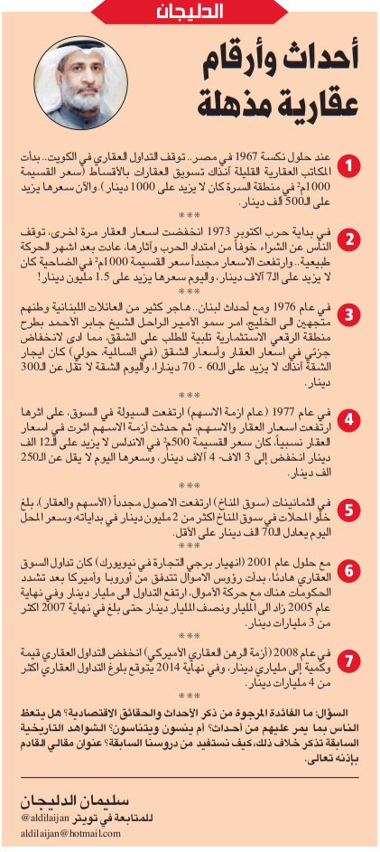 الدليجان .. أحداث وأرقام عقارية مذهلة