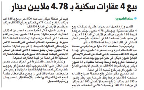 بيع 4 عقارات سكنية بـ 4.78 ملايين دينار