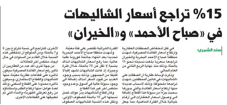 15 % تراجع أسعار الشاليهات في «صباح الأحمد» و«الخيران»