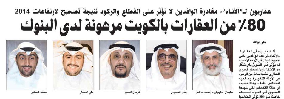 80 % من العقارات بالكويت مرهونة لدى البنوك
