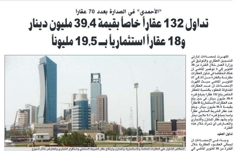 تداول 132  عقارا خاصا بقيمة 39.4 مليون دينار و18 عقارا استثماريا ب 19.5 مليونا