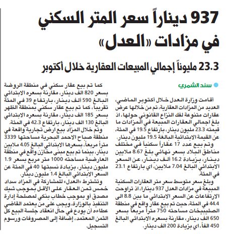 937 ديناراً سعر المتر السكني في مزادات «العدل»