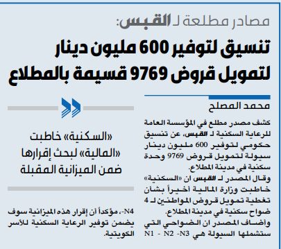 تنسيق لتوفير 600 مليون دينار لتمويل قروض 9769 قسيمة بالمطلاع
