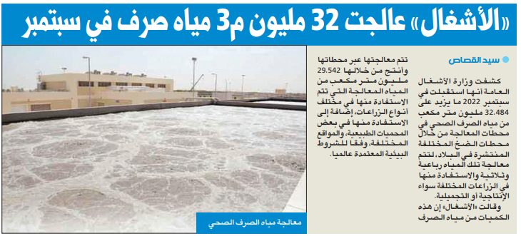 «الأشغال» عالجت 32 مليون م3 مياه صرف في سبتمبر